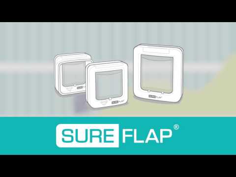 SureFlap Microchip Pet Doors