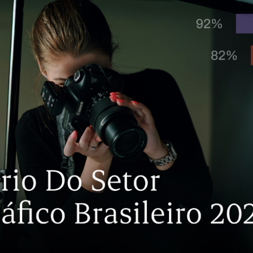 Mais de 90% dos fotógrafos brasileiros dependem das redes sociais para atrair clientes, segundo Aftershoot